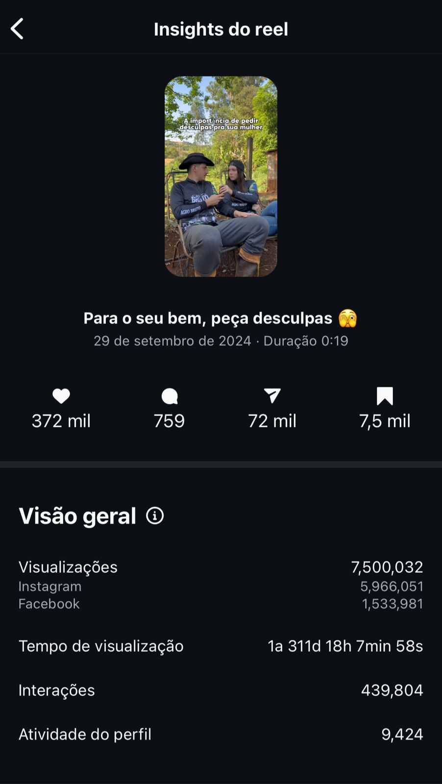 Insight do vídeo 1